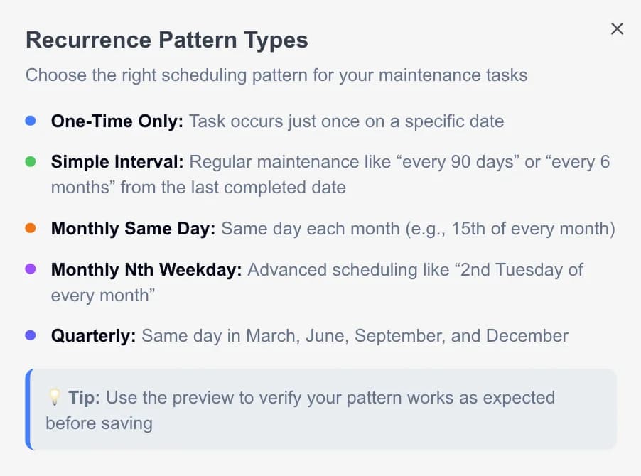 Smart Scheduling & Recurrence - Light Mode