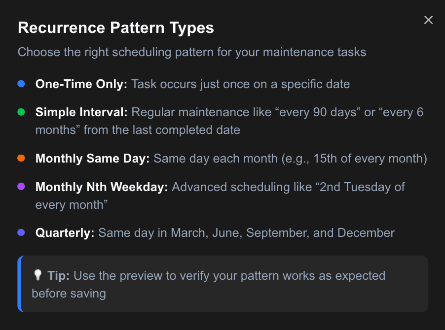 Smart Scheduling Interface