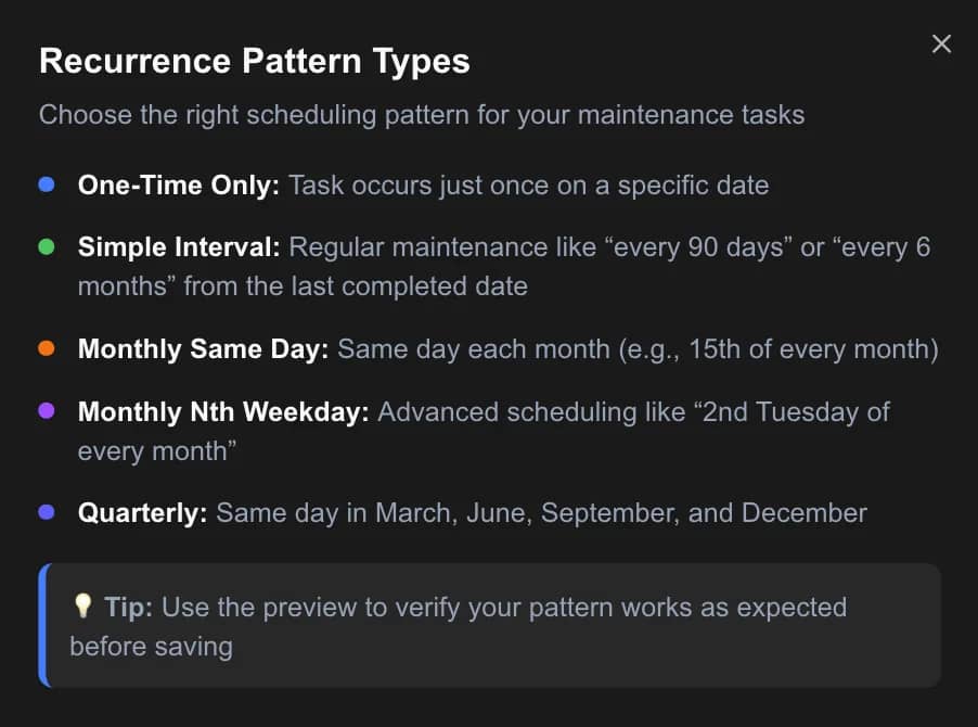 Smart Scheduling Interface