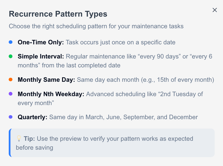 Smart Scheduling Interface