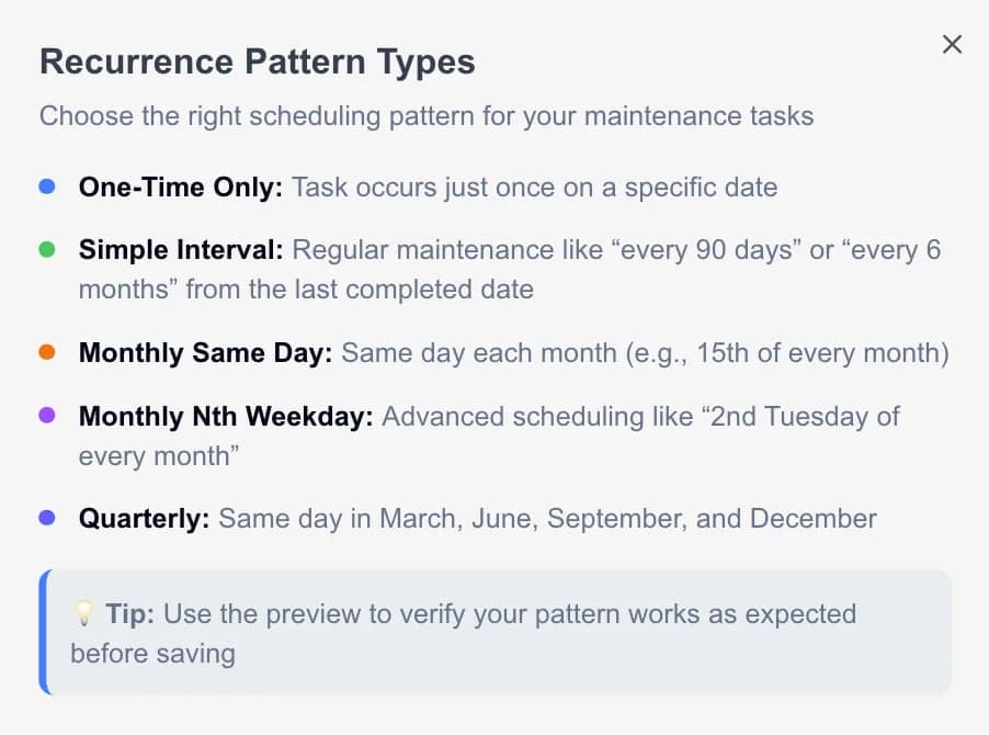 Smart Scheduling Interface